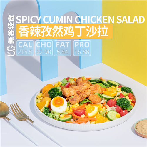 輕食加盟市場分析