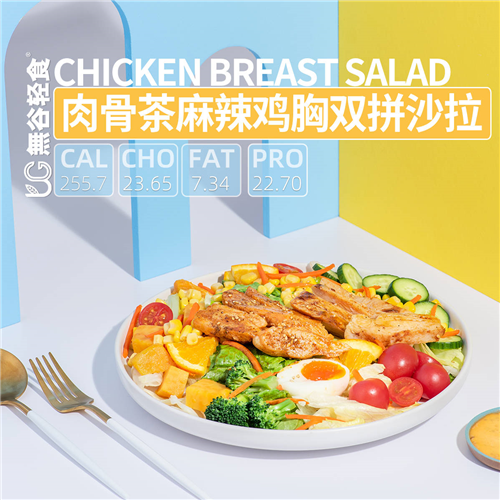 輕食加盟店排行榜